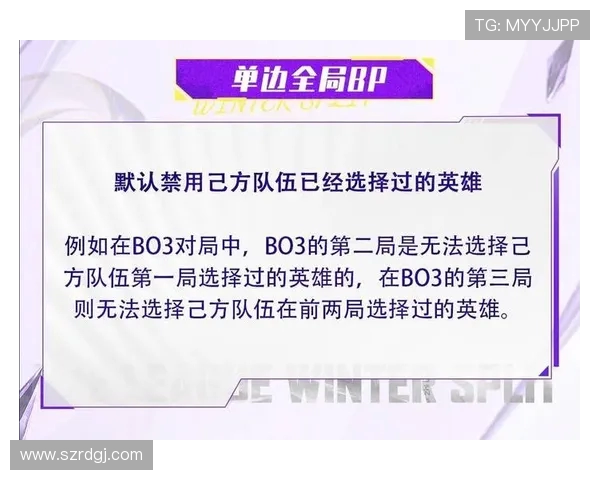 世界赛赛程公布各大战队鏖战在即粉丝热议新版本战术变革潮来