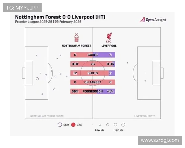 巴萨与曼联对决盘口分析及最新赔率走势解读